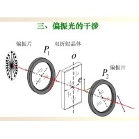 什么是偏振光？偏振光是如何完成檢測的？